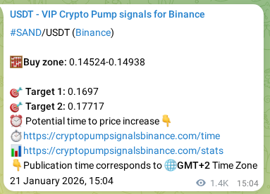 Crypto market signal proof: SAND pump on Binance, 23 January 2026, 06:53 Crypto market signal proof: SAND pump on Binance, 23 January 2026, 06:53
