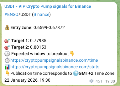 Real-time proof of ENSO pump signal on Binance, 23 January 2026, 08:01 Real-time proof of ENSO pump signal on Binance, 23 January 2026, 08:01