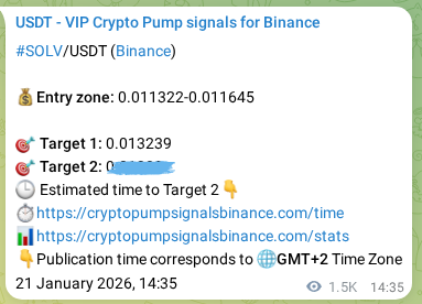 Crypto trading signal proof: SOLV pump on Binance, 23 January 2026, 09:15 Crypto trading signal proof: SOLV pump on Binance, 23 January 2026, 09:15