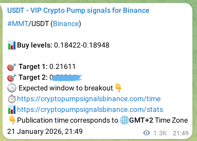 Market signal verification: MMT on Binance at 23 January 2026, 10:07 Market signal verification: MMT on Binance at 23 January 2026, 10:07