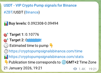 See the verification image for ZBT pump signal on Binance at 23 January 2026, 10:30 Verification image for ZBT pump signal on Binance at 23 January 2026, 10:30