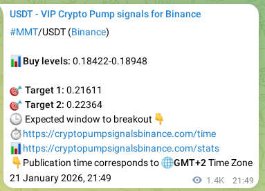 Learn about the MMT pump signal confirmation from Binance, 23 January 2026, 12:00 MMT pump signal confirmation from Binance, timestamp: 23 January 2026, 12:00