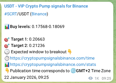 Verify the crypto signal proof for SCRT on Binance, 23 January 2026, 13:13 Crypto signal proof: SCRT pump on Binance, 23 January 2026, 13:13