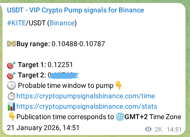 Watch the live proof of KITE pump signal on Binance, 23 January 2026, 21:10 Live proof of KITE pump signal on Binance, 23 January 2026, 21:10
