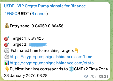 Explore the ENSO pump signal verification from Binance, timestamp: 24 January 2026, 03:43 ENSO pump signal verification from Binance, timestamp: 24 January 2026, 03:43