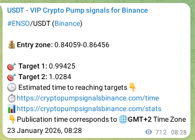 Check out the Binance pump signal proof for ENSO on 24 January 2026, 03:51 Binance pump signal proof for ENSO on 24 January 2026, 03:51