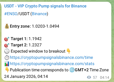 Binance trading signal proof for ENSO pump, 24 January 2026, 05:29 Binance trading signal proof for ENSO pump, 24 January 2026, 05:29