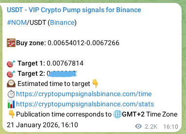Signal verification: Confirm NOM pump on Binance at 24 January 2026, 05:34 Signal verification: NOM pump on Binance at 24 January 2026, 05:34