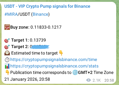 Crypto trading signal proof: MIRA pump on Binance, 24 January 2026, 08:17 Crypto trading signal proof: MIRA pump on Binance, 24 January 2026, 08:17
