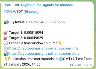 Check the Binance signal verification for XVG pump, 24 January 2026, 10:57 Binance signal verification for XVG pump, 24 January 2026, 10:57