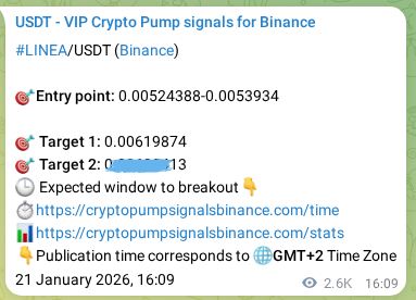 View the signal proof for LINEA pump on Binance at 24 January 2026, 15:41 Signal proof for LINEA pump on Binance at 24 January 2026, 15:41