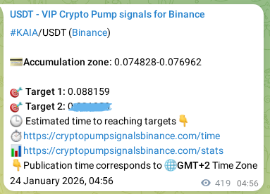 See the authenticated proof of KAIA's pump signal on Binance, 24 January 2026, 16:23 Authenticated proof of KAIA's pump signal on Binance, 24 January 2026, 16:23