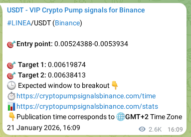 Verify the crypto pump signal confirmation for LINEA on Binance, 24 January 2026, 16:26 Crypto pump signal confirmation: LINEA on Binance, 24 January 2026, 16:26