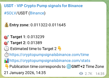 Confirm the Binance trading signal for SOLV pump, 24 January 2026, 17:18 Binance trading signal confirmation for SOLV pump, 24 January 2026, 17:18