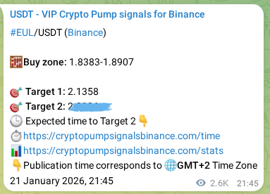 See the real-time verification of EUL pump signal on Binance, 24 January 2026, 22:22 Real-time verification of EUL pump signal on Binance, 24 January 2026, 22:22