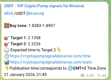 Confirm the crypto trading signal for EUL pump on Binance, 24 January 2026, 22:28 Crypto trading signal confirmation: EUL pump on Binance, 24 January 2026, 22:28