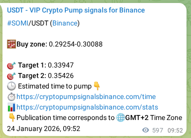 Authenticated proof of SOMI's pump signal on Binance at 25 January 2026, 01:26 Authenticated proof of SOMI's pump signal on Binance at 25 January 2026, 01:26