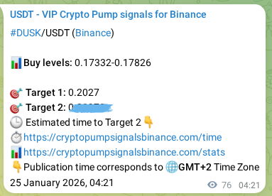 Crypto market signal proof: DUSK pump on Binance, 25 January 2026, 06:04 Crypto market signal proof: DUSK pump on Binance, 25 January 2026, 06:04
