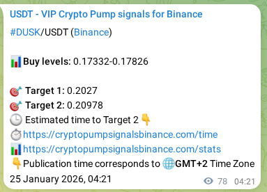 Binance pump signal data for DUSK at 25 January 2026, 06:06 Binance pump signal data for DUSK at 25 January 2026, 06:06