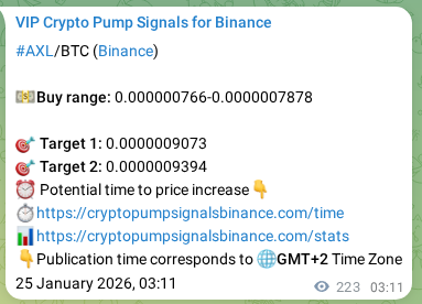 Signal verification: AXL pump on Binance at 25 January 2026, 09:22