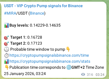 Check the MIRA pump verification image from Binance, 25 January 2026, 11:34 MIRA pump verification image from Binance, 25 January 2026, 11:34