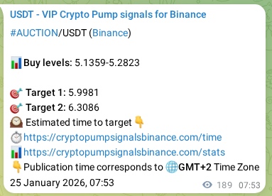 Authenticate the signal for AUCTION pump on Binance at 25 January 2026, 13:08 Signal authentication: AUCTION pump on Binance at 25 January 2026, 13:08