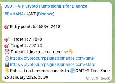 View the signal verification for BANANA on Binance, 25 January 2026, 17:04 BANANA signal verification on Binance, 25 January 2026, 17:04