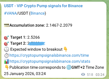 See the trading signal proof for VANA on Binance, 25 January 2026, 17:11 Trading signal proof for VANA on Binance, 25 January 2026, 17:11