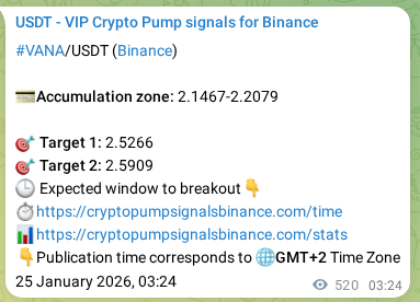 Explore the Binance signal proof for VANA, 25 January 2026, 17:14 Binance signal proof for VANA, 25 January 2026, 17:14
