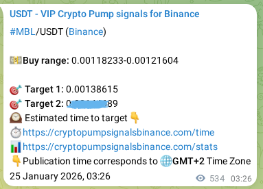 Verify the crypto signal for MBL on Binance, 25 January 2026, 17:42 Crypto signal verification: MBL on Binance, 25 January 2026, 17:42