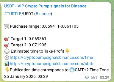 Confirm the Binance trading signal for TURTLE, 25 January 2026, 18:48 Binance trading signal verification for TURTLE, 25 January 2026, 18:48