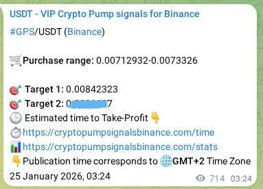 Confirm quantitative model: GPS trading signal verification on Binance, 25 January 2026, 22:38 Quantitative verification: GPS trading signal proof on Binance, 25 January 2026, 22:38