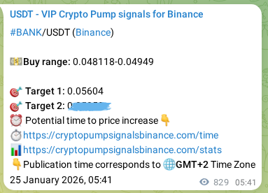 Binance pump signal proof for BANK on 26 January 2026, 04:43