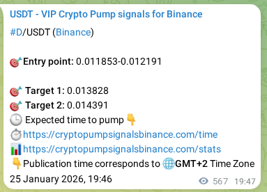 Real-time proof of D pump signal on Binance, 26 January 2026, 10:02