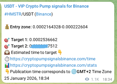 HMSTR pump signal confirmation from Binance, timestamp: 27 January 2026, 00:10