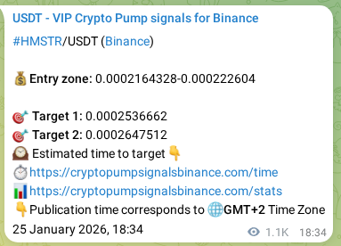 Authenticated HMSTR pump signal on Binance, 27 January 2026, 00:12