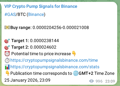 Authenticated proof of GAS's pump signal on Binance at 27 January 2026, 02:49