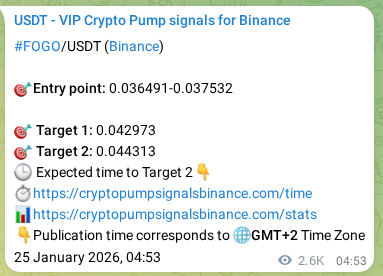 Explore the FOGO pump signal verification from Binance, timestamp: 28 January 2026, 05:43 FOGO pump signal verification from Binance, timestamp: 28 January 2026, 05:43