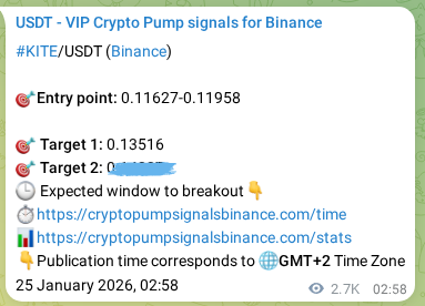 Check out the Binance pump signal proof for KITE on 28 January 2026, 07:01 Binance pump signal proof for KITE on 28 January 2026, 07:01