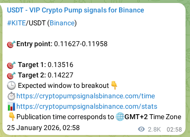 Crypto pump signal proof: Verify KITE on Binance, 28 January 2026, 07:51 Crypto pump signal proof: KITE on Binance, 28 January 2026, 07:51