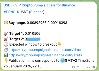 Binance trading signal proof for PENGU pump, 28 January 2026, 08:29 Binance trading signal proof for PENGU pump, 28 January 2026, 08:29