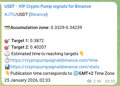 Trading signal proof: JTO pump from Binance, 28 January 2026, 10:50 Trading signal proof: JTO pump from Binance, 28 January 2026, 10:50
