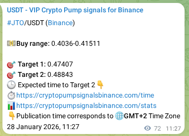 Binance pump signal data for JTO at 28 January 2026, 13:26 Binance pump signal data for JTO at 28 January 2026, 13:26