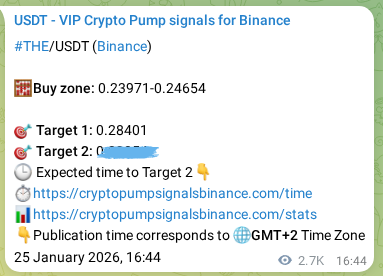 Real-time proof of THE pump signal on Binance, 28 January 2026, 20:03 Real-time proof of THE pump signal on Binance, 28 January 2026, 20:03