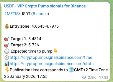 Binance exchange signal proof for METIS, 28 January 2026, 23:03 Binance exchange signal proof for METIS, 28 January 2026, 23:03