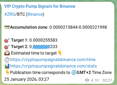 View the proof of ZRO pump signal on Binance at 30 January 2026, 02:01 Proof of ZRO pump signal on Binance at 30 January 2026, 02:01