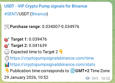 SENT pump signal verification from Binance, timestamp: 30 January 2026, 03:10