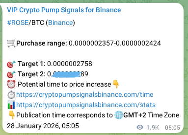 Check out the Binance pump signal proof for ROSE on 30 January 2026, 10:06 Binance pump signal proof for ROSE on 30 January 2026, 10:06