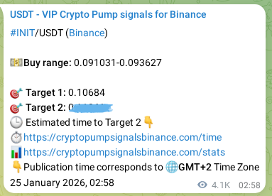 Crypto pump signal proof: INIT on Binance, 30 January 2026, 17:48