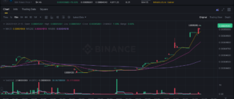 report 20260101 2127 - Report of coin pump on Binance (BTC pairs) - 01 January 2026